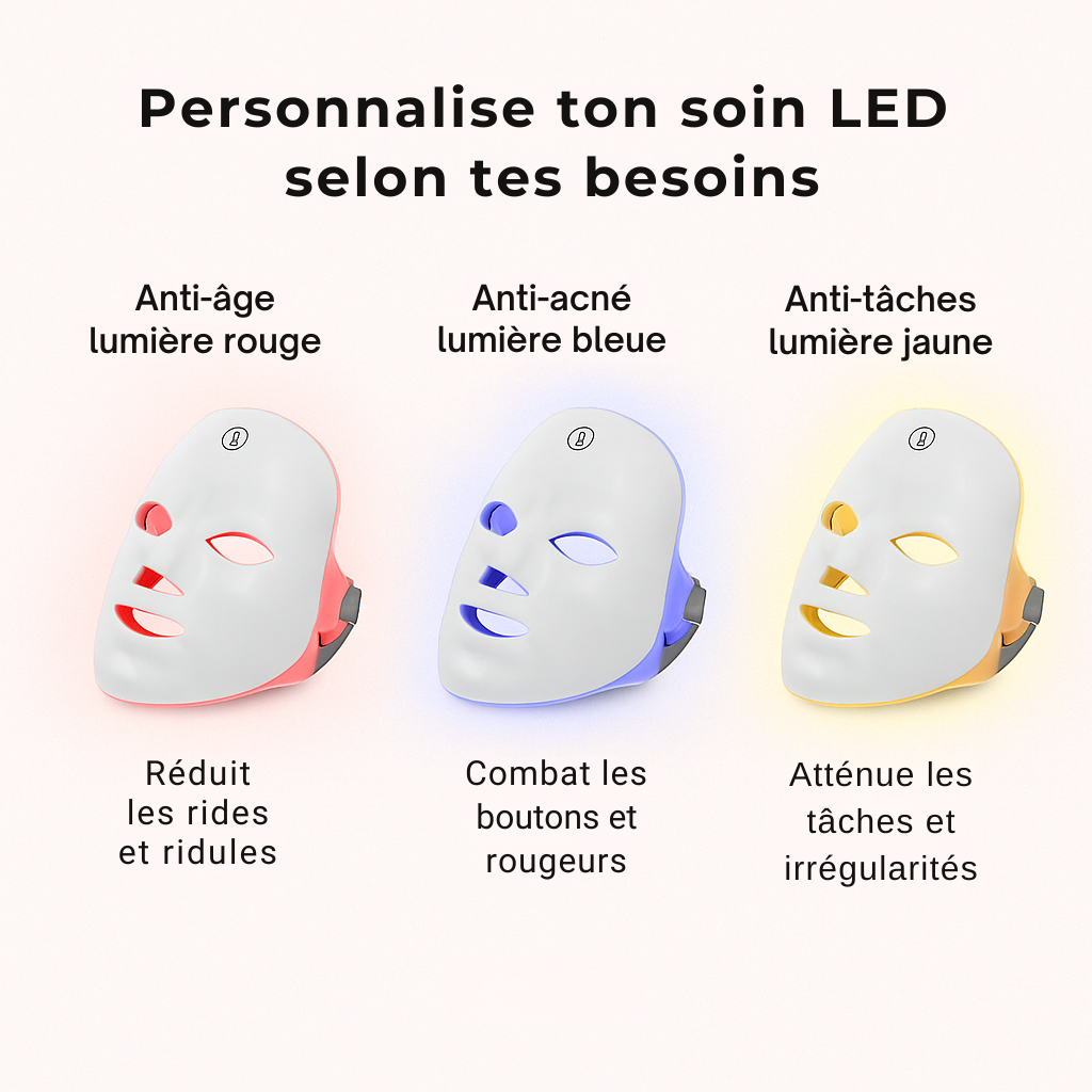 Masque de Soin de Visage LED