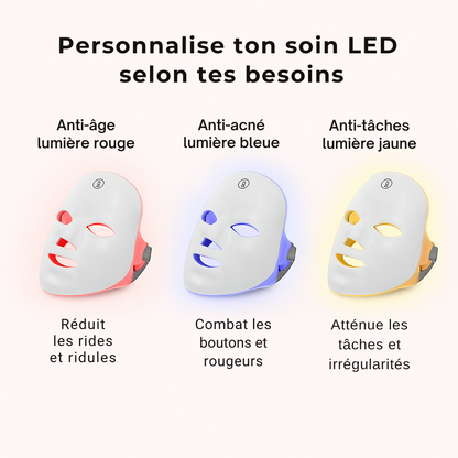 Masque de Soin de Visage LED