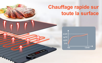 Plaque Chauffante Electrique en Silicone