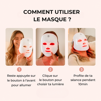 Masque de Soin de Visage LED